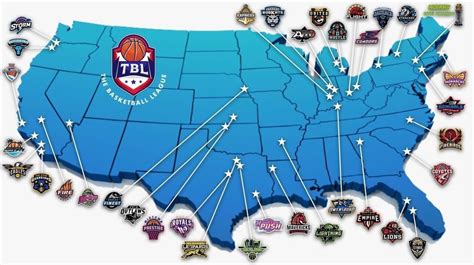 Basketball Leagues around the World.